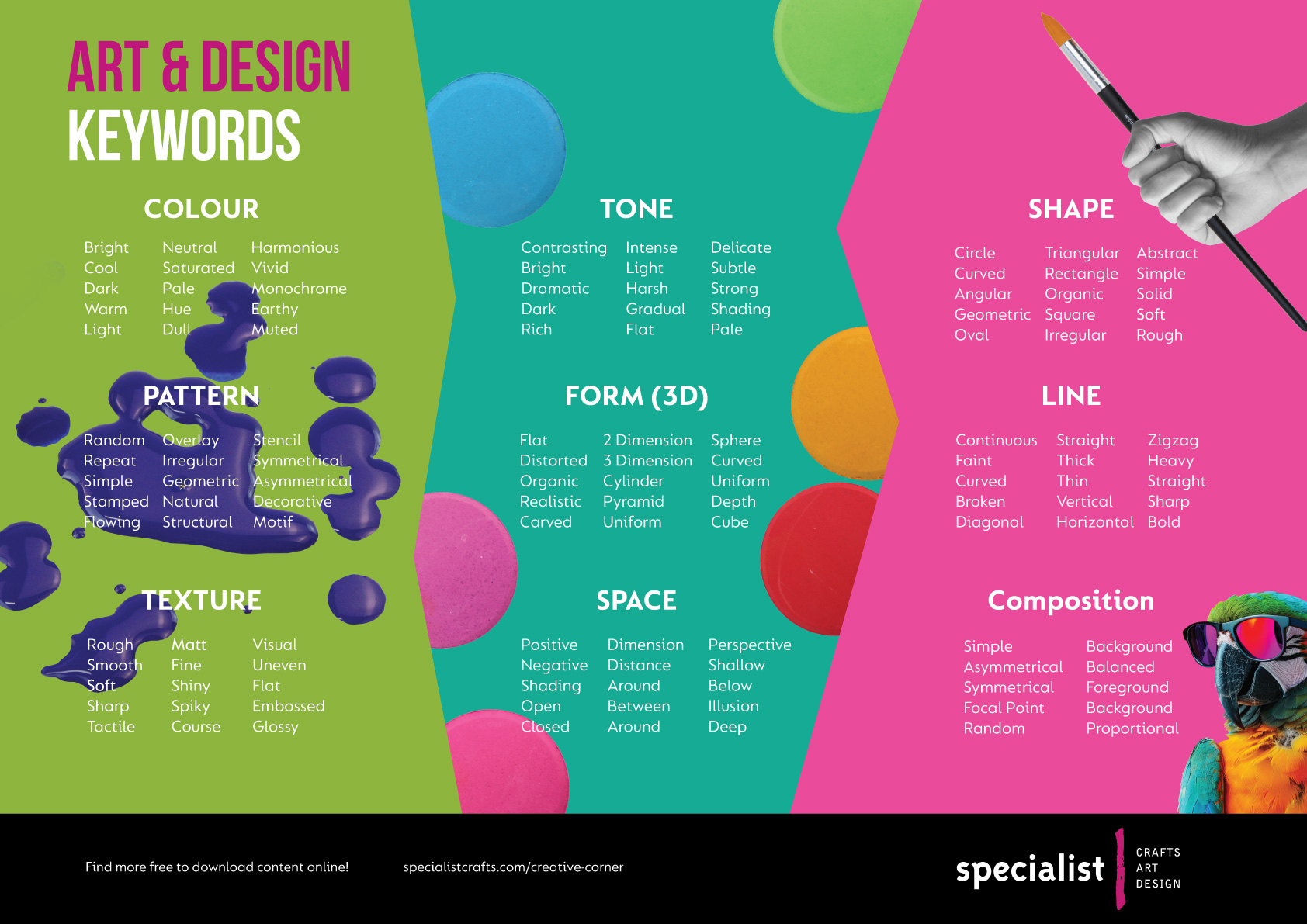 Art & Design Keywords