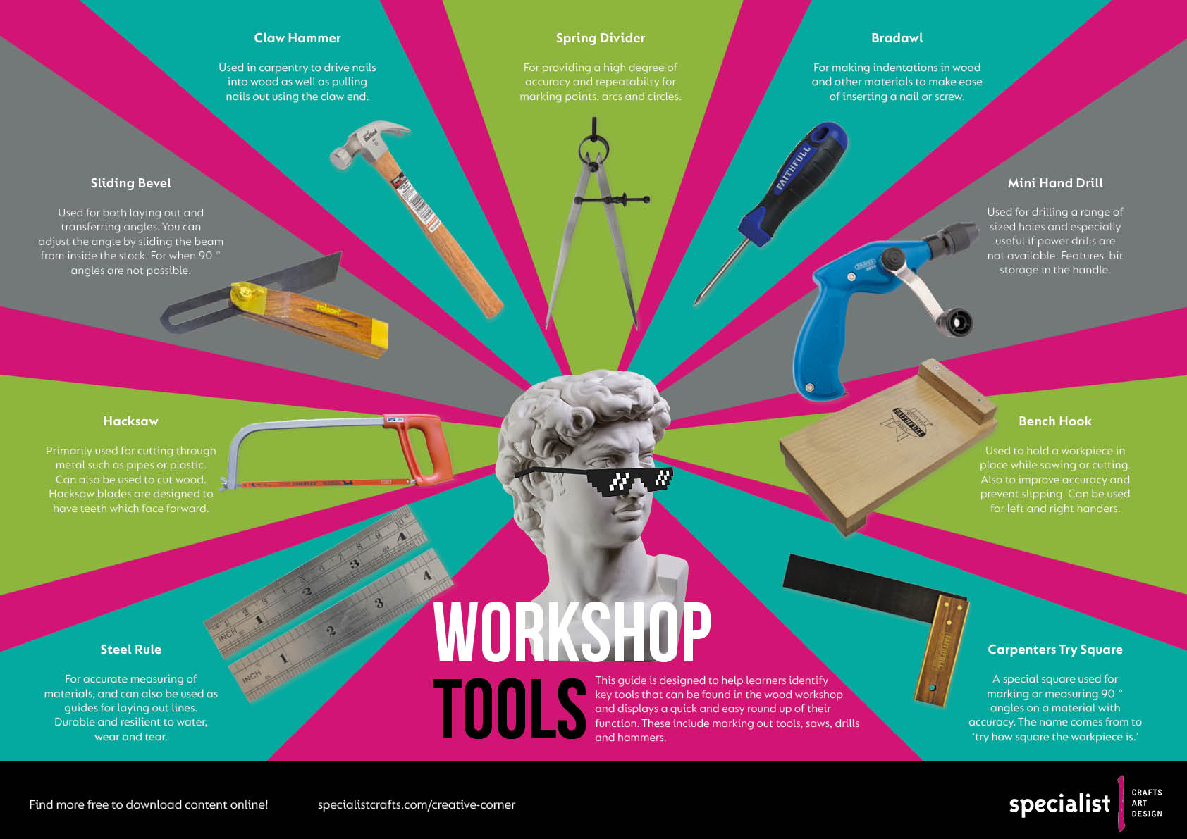 Workshop Tools