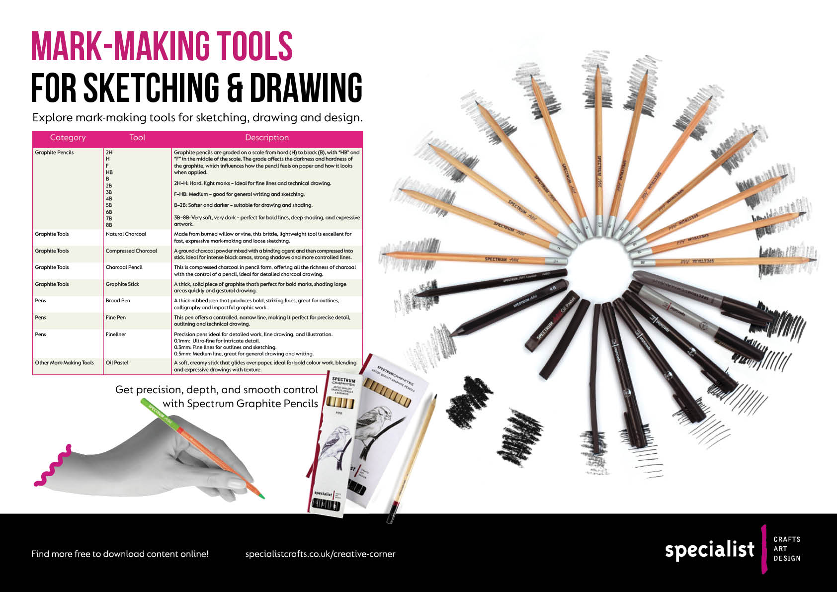 Mark Making Tools