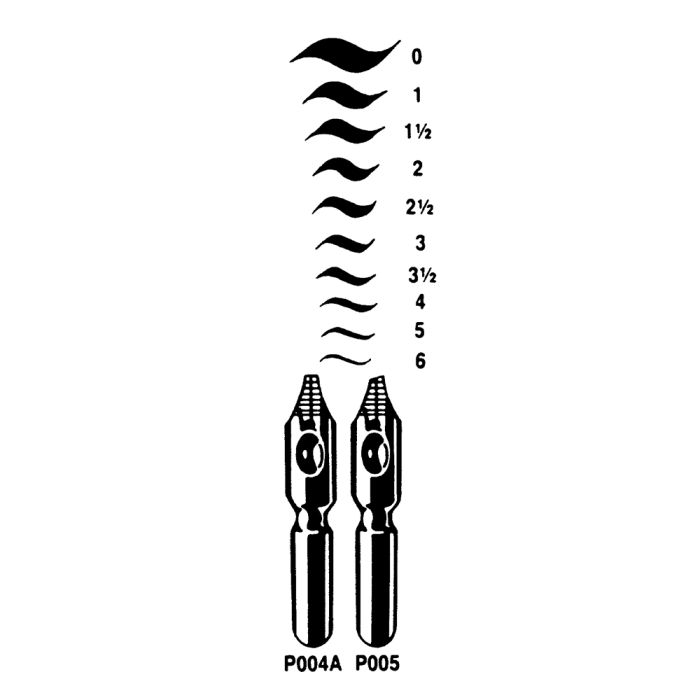 Round-Hand Pen Nib Packs Round-Hand Pen Nib Packs